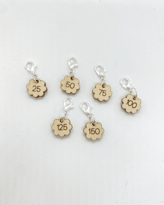 Oppleggsmarkører - Maskemarkører